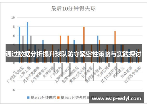 通过数据分析提升球队防守紧密性策略与实践探讨