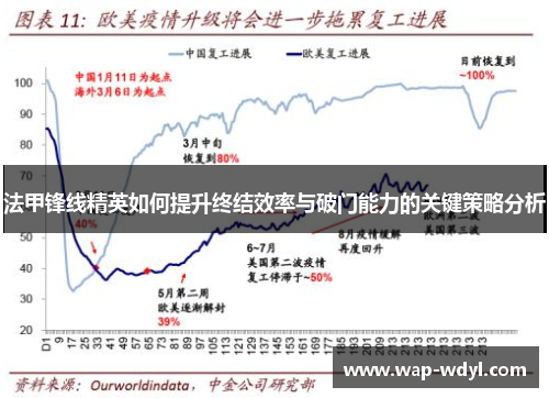 法甲锋线精英如何提升终结效率与破门能力的关键策略分析