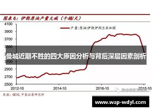 曼城近期不胜的四大原因分析与背后深层因素剖析 曼城近期不胜的四大原因分析与背后深层因素剖析
