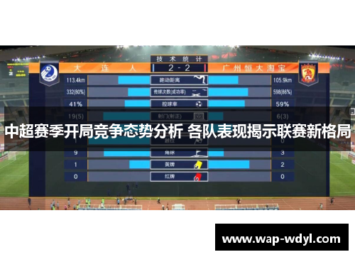 中超赛季开局竞争态势分析 各队表现揭示联赛新格局