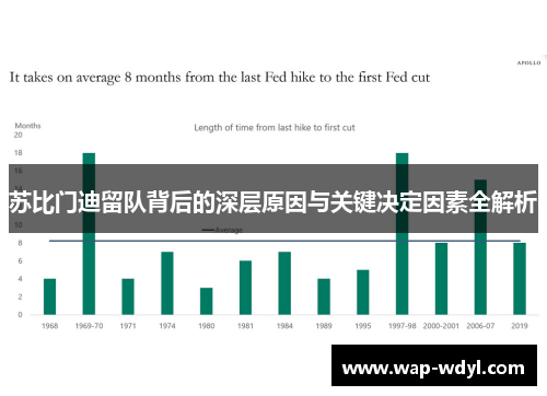 苏比门迪留队背后的深层原因与关键决定因素全解析 苏比门迪留队背后的深层原因与关键决定因素全解析