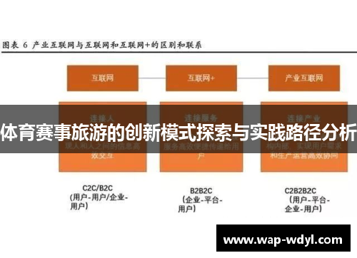 体育赛事旅游的创新模式探索与实践路径分析