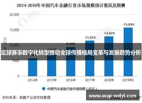 足球赛事数字化转型推动全球传播格局变革与发展趋势分析