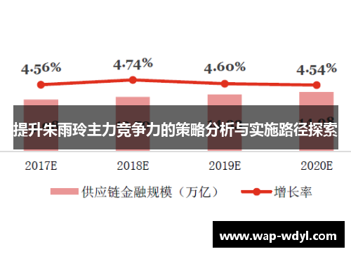 提升朱雨玲主力竞争力的策略分析与实施路径探索 提升朱雨玲主力竞争力的策略分析与实施路径探索
