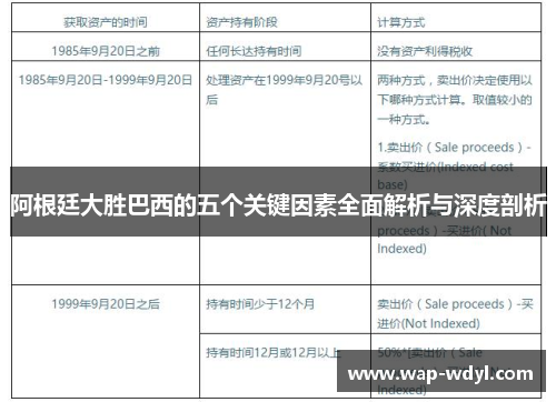 阿根廷大胜巴西的五个关键因素全面解析与深度剖析 阿根廷大胜巴西的五个关键因素全面解析与深度剖析