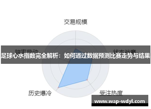 足球心水指数完全解析:如何通过数据预测比赛走势与结果 足球心水指数完全解析:如何通过数据预测比赛走势与结果