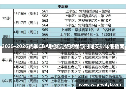 2025-2026赛季CBA联赛完整赛程与时间安排详细指南