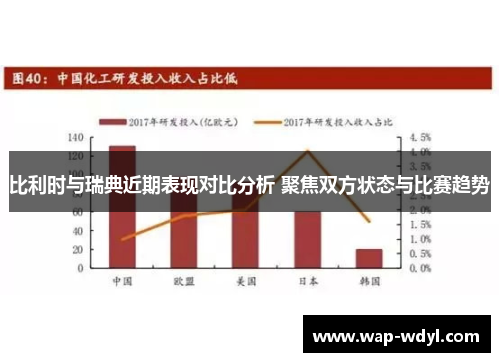 比利时与瑞典近期表现对比分析 聚焦双方状态与比赛趋势