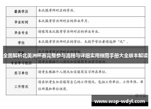 全面解析北美洲杯赛完整参与流程与详细实用指南手册大全版本解读 全面解析北美洲杯赛完整参与流程与详细实用指南手册大全版本解读