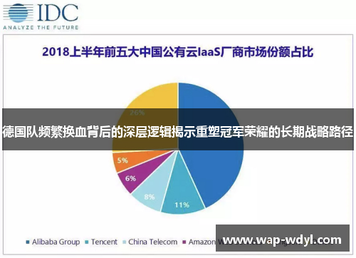 德国队频繁换血背后的深层逻辑揭示重塑冠军荣耀的长期战略路径 德国队频繁换血背后的深层逻辑揭示重塑冠军荣耀的长期战略路径