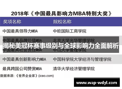 揭秘美冠杯赛事级别与全球影响力全面解析